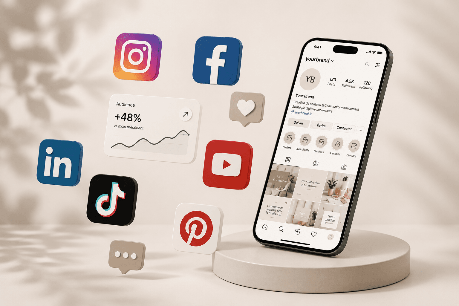 Réseaux sociaux